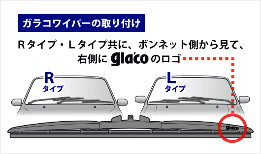 ガラコワイパー パワー撥水輸入車用 | 商品一覧 | ガラス撥水剤